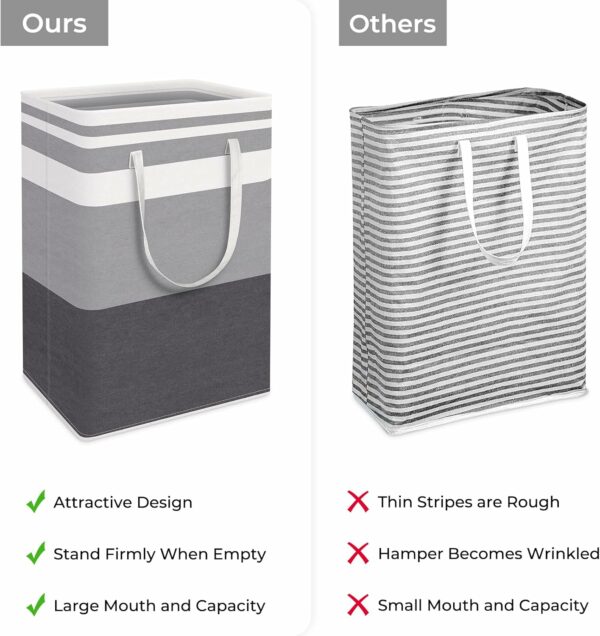 2 Pack Large Laundry Baskets, Waterproof, Freestanding Laundry Hampers - Image 3